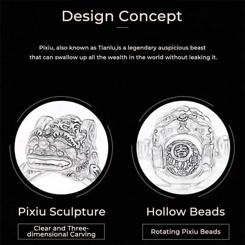 Wear FengShui Lucky FengShui PiXiu Copper Coin Rotatable Ring