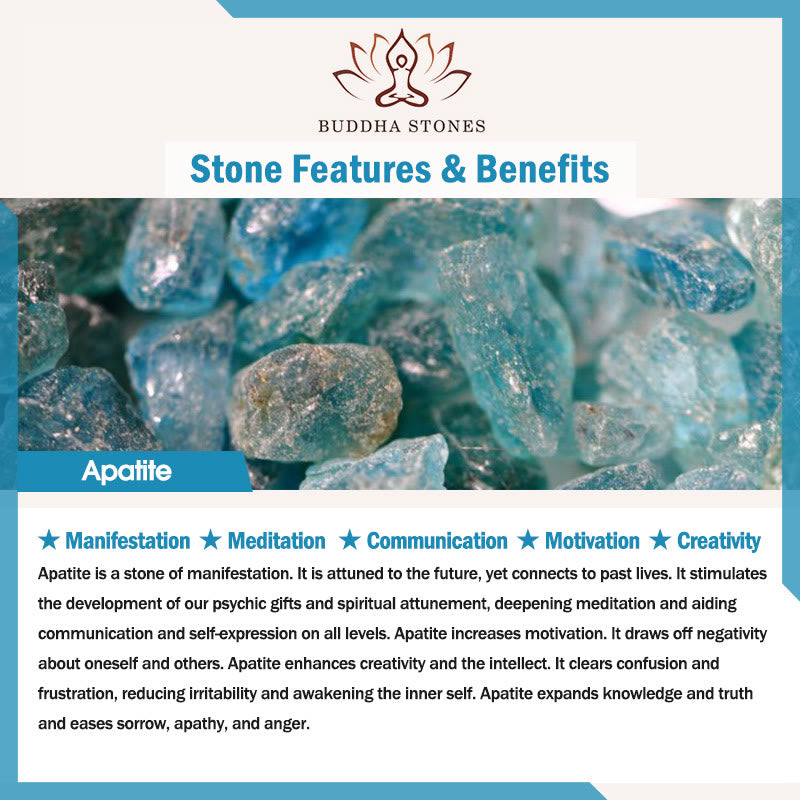 Wear FengShui 925 Sterling Silver Lotus Natural Apatite Creativity Bracelet