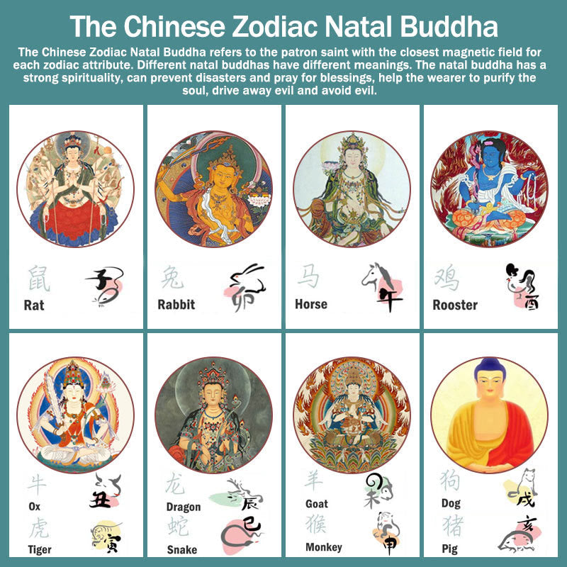 Wear FengShui Year of the Horse Chinese Zodiac Natal Buddha Copper Plated Silver Balance Necklace Pendant