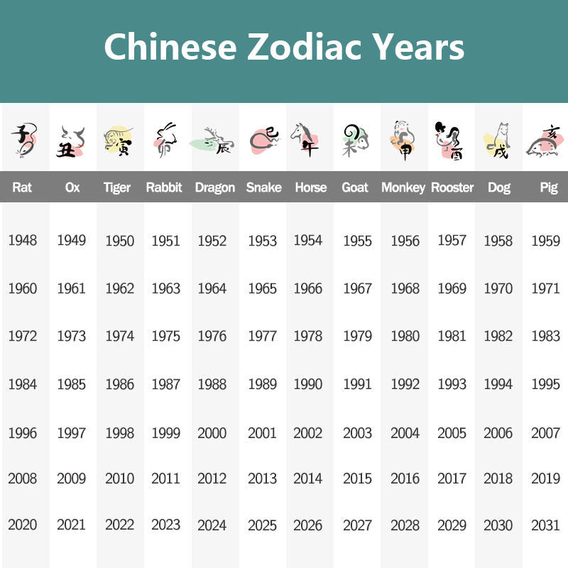 Wear FengShui Year Of The Horse Chinese Zodiac Engraved Design Cinnabar Blessing Rope Necklace Pendants
