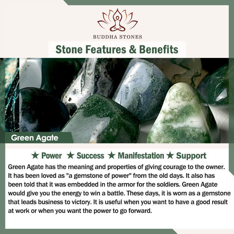 Wear FengShui Natural Green Agate Yellow Agate Lotus Charm Success Beaded Bracelet