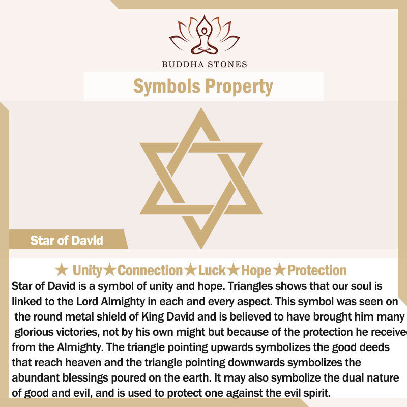 Wear FengShui 12 Constellations of the Zodiac Star of David Protection Ring