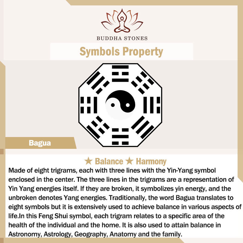 Wear FengShui Chinese Zodiac Natural Cinnabar Bagua Amulet Keep Away Evil Spirits Necklace Pendant