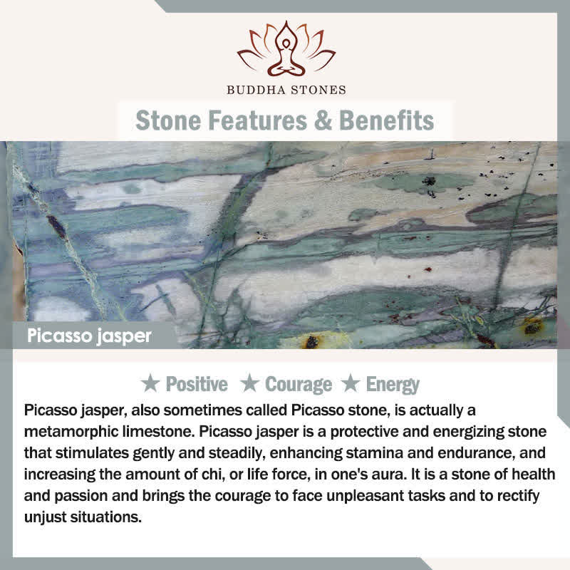 Wear FengShui Lazurite Picasso Jasper Amazonite Rhodonite Apatite Positive Lotus Prayer Bead Bracelet