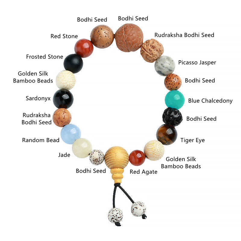 Wear FengShui Bodhi Seed Agate Wisdom Harmony Wrist Mala Bracelet