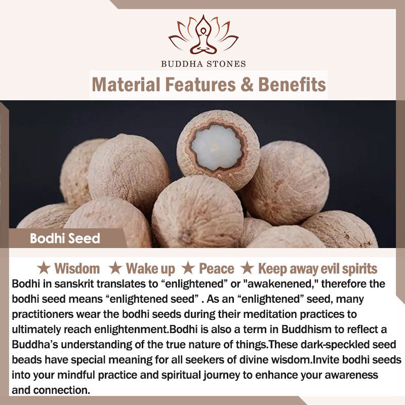 Wear FengShui Gradient Bodhi Seed Amber Lotus Peace Bracelet
