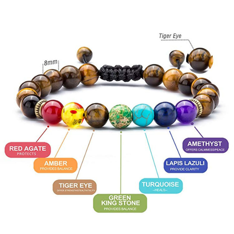Buddha3bodhi 7 Chakra Bracelet Lapis Lazuli Tiger Eye Braided Men Bracelet