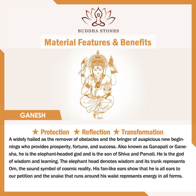Wear FengShui Pure Tin Ganesh Ganpati Elephant Protection Amulet Necklace Pendant