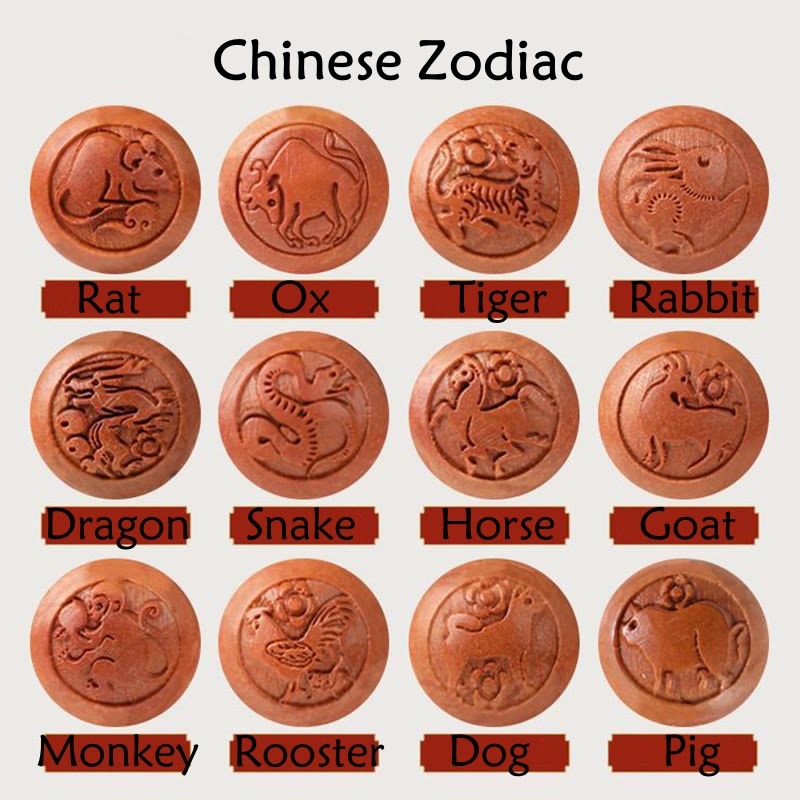 Wear FengShui Natural Peach Wood Chinese Zodiac Fu Character Carved Cinnabar Wealth Bracelet