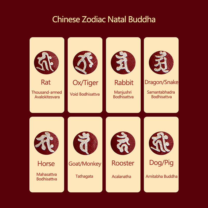 Wear FengShui Chinese Zodiac Natal Buddha Cinnabar Amulet Protection String Necklace Pendant