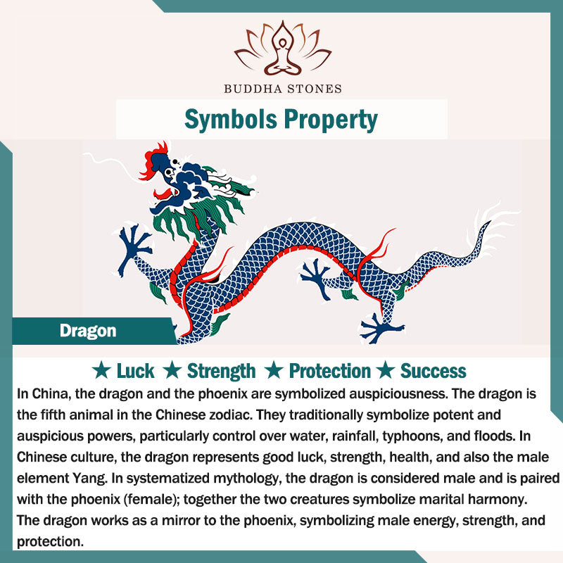 Wear FengShui Hetian Cyan Jade Dragon Engraved Success Necklace Pendant