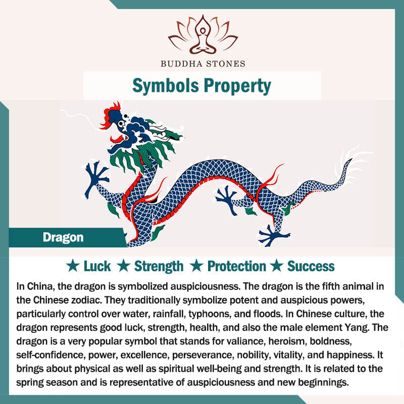 Wear FengShui Year of the Dragon Dumpling Natural Red Agate Garnet Hetian Jade Fu Character Luck Success Bracelet